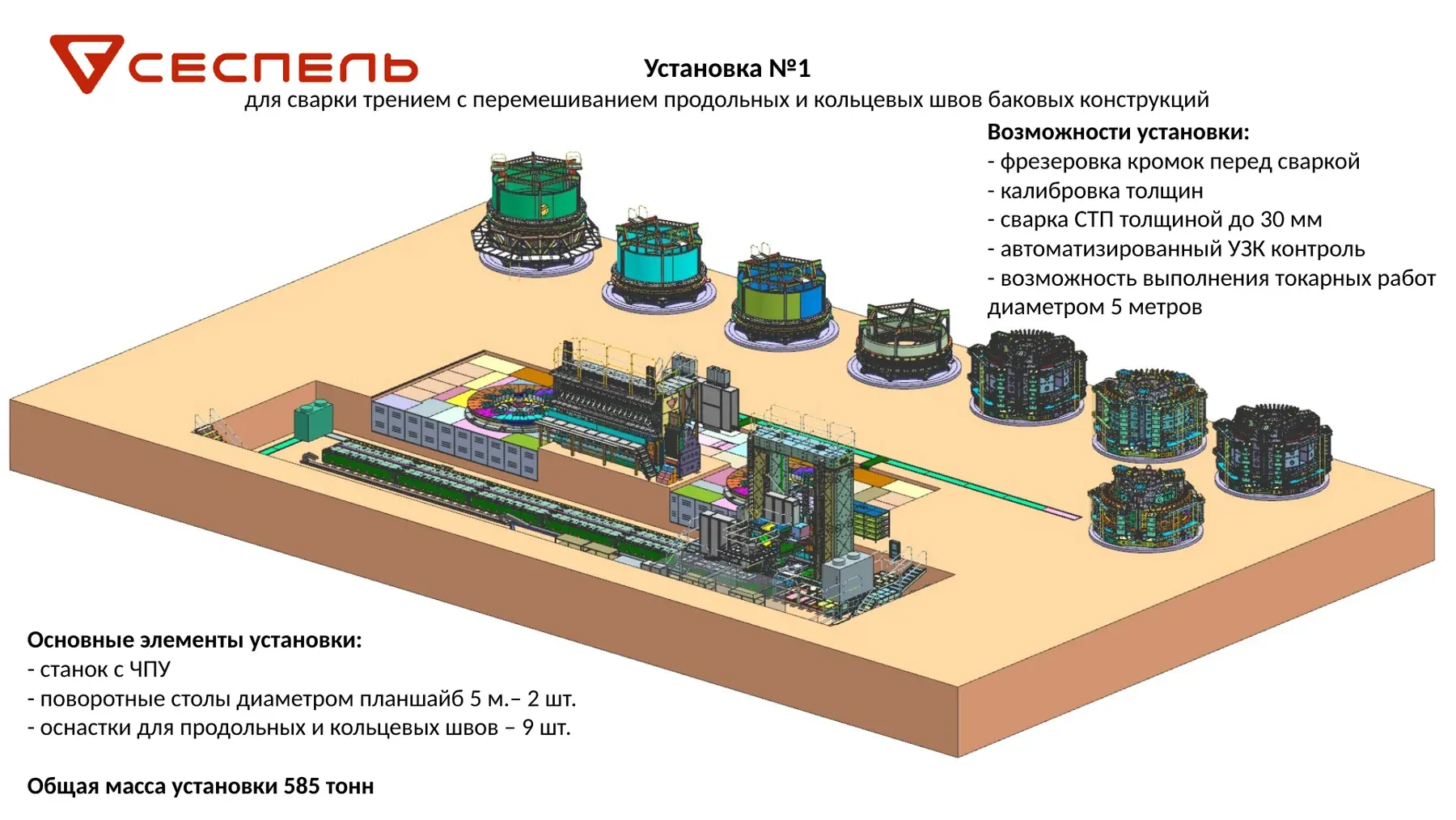 Layout of FSW machine No. 1 for longitudinal and circumferential tank welds