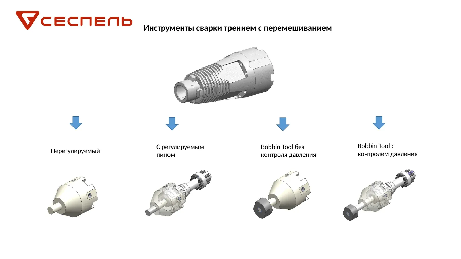 Friction stir welding tool types