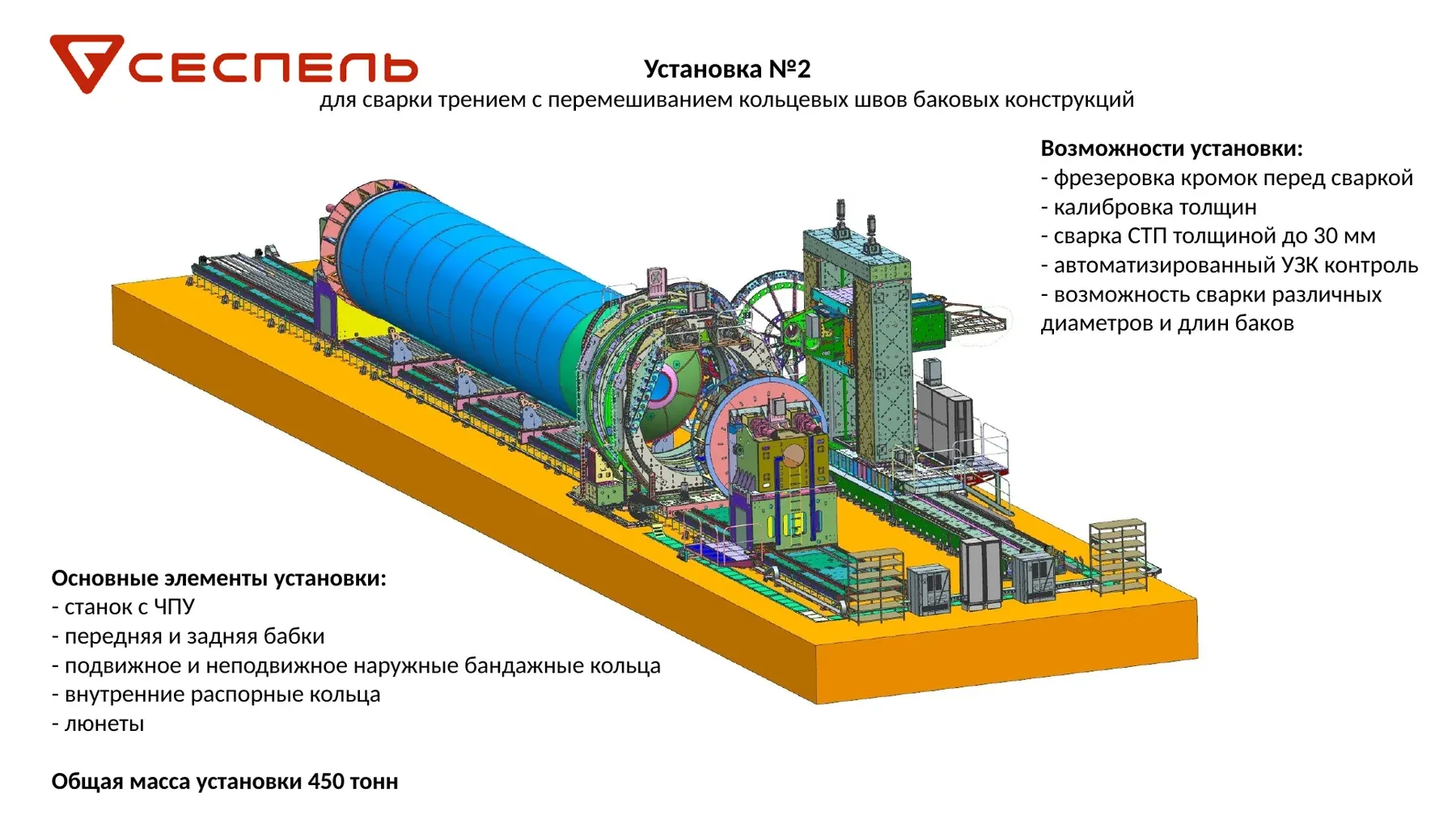 Layout of FSW machine No. 2 for circumferential tank welds