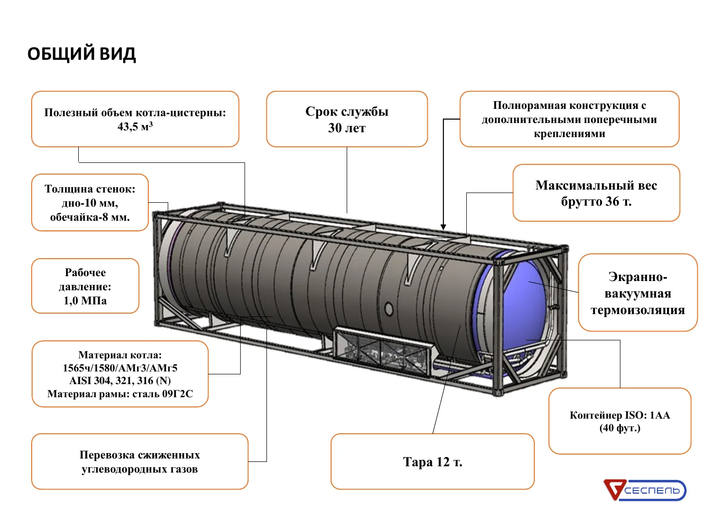 Multimodal LNG tank container construction