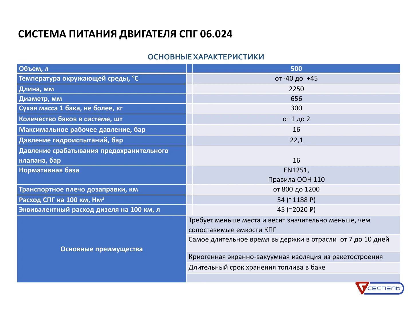 LNG engine fuel system specifications