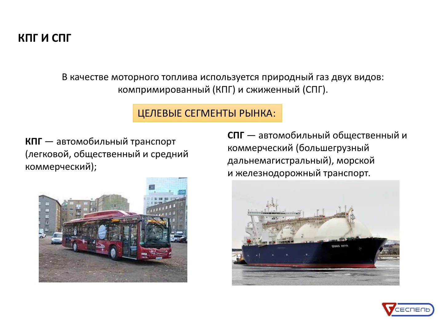 Comparison of CNG and LNG applications
