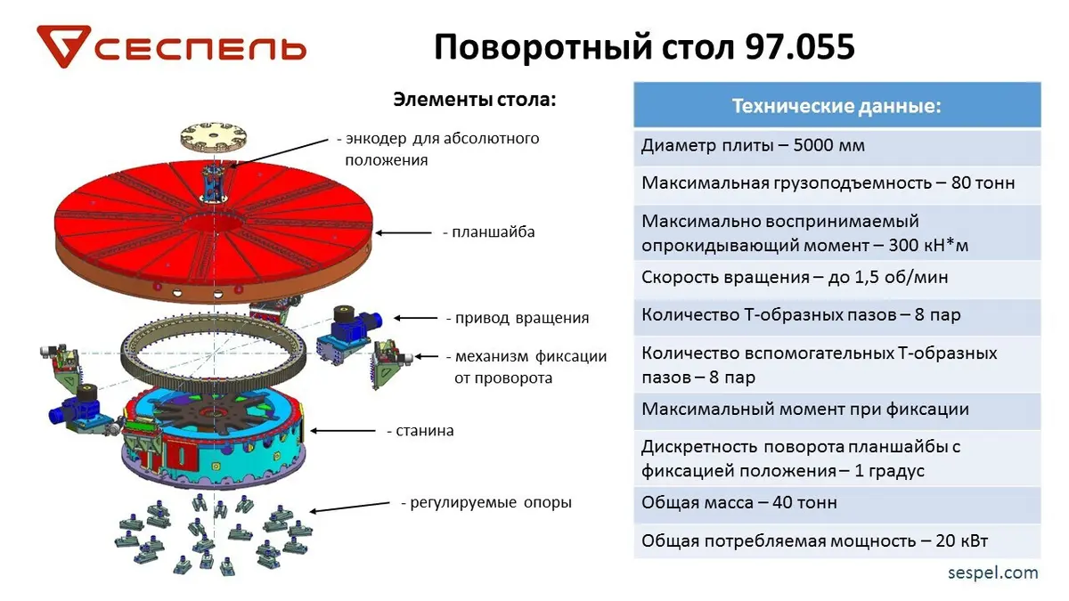 Основное изображение