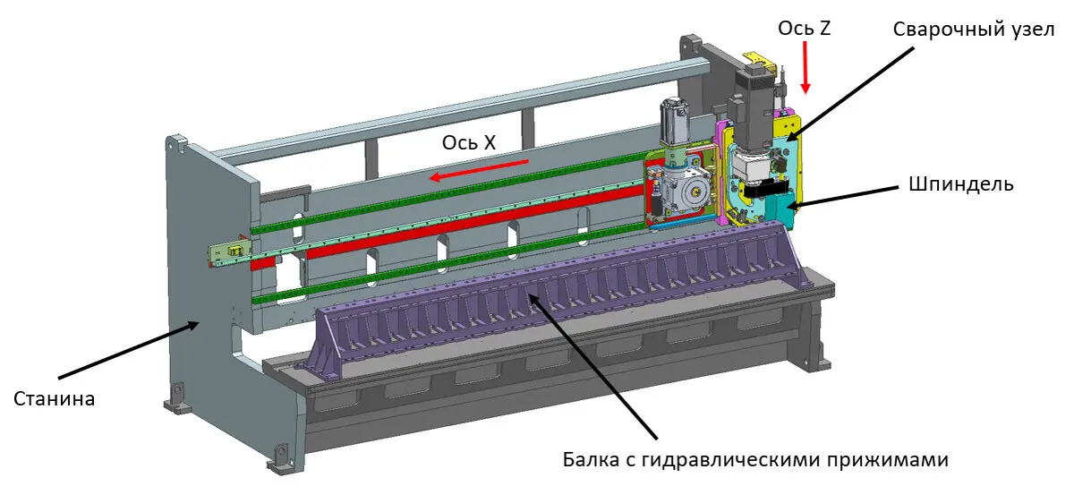 Основное изображение