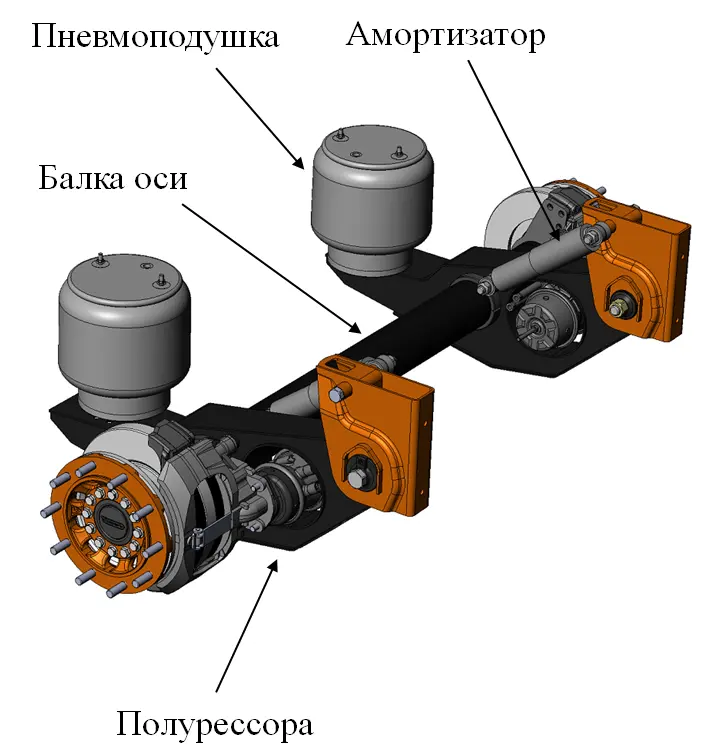 Основное изображение