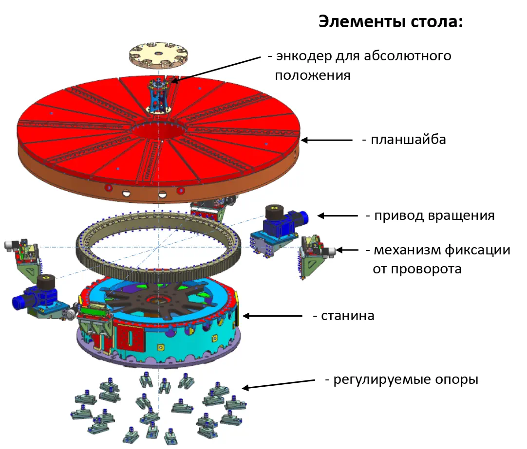 Миниатюра 3