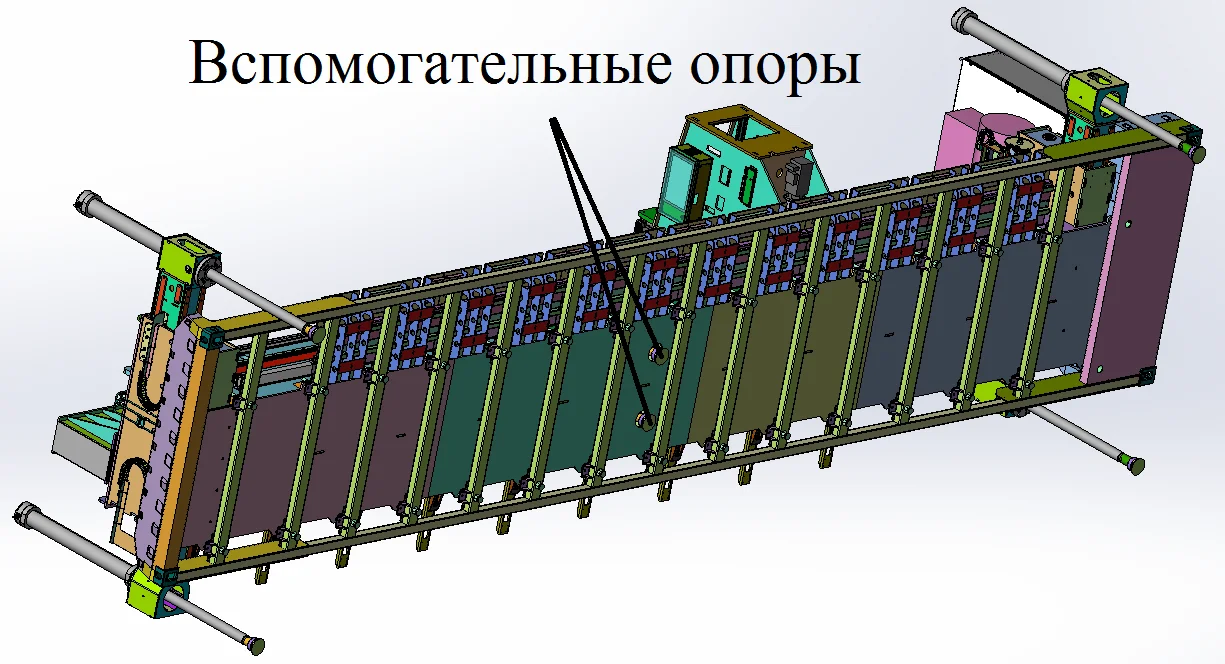 Auxiliary supports for stabilising the base