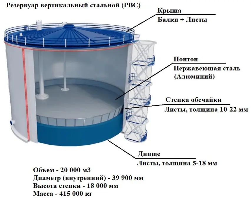Основное изображение